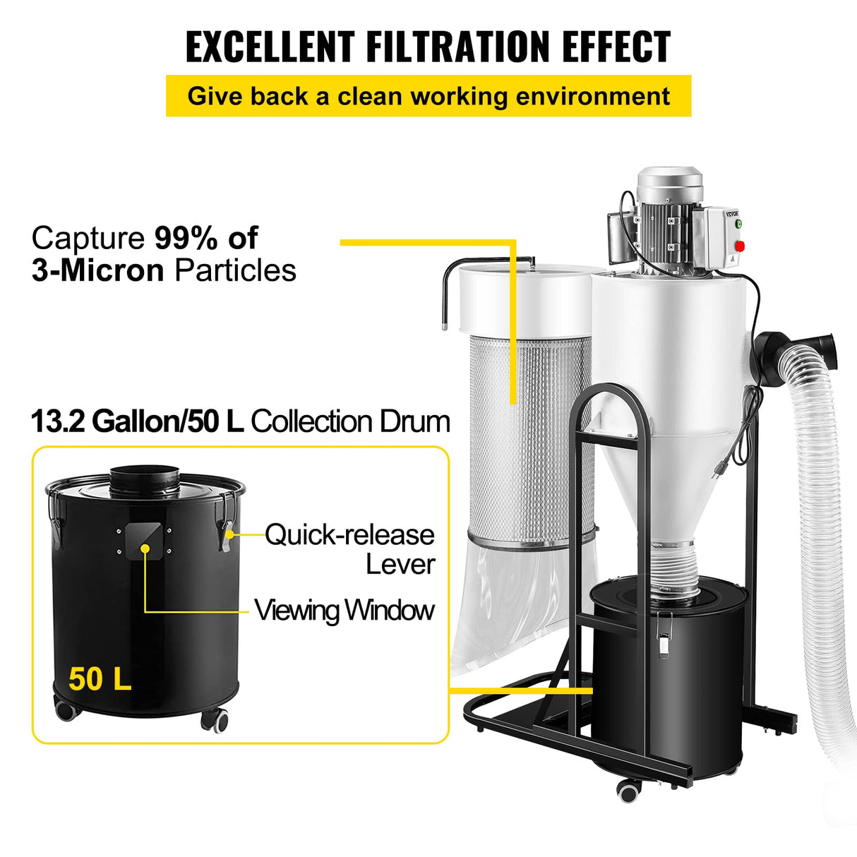 VEVOR 2 HP Dust Collector, Portable Cyclone Dust Collector, 1,500 CFM Woodworking Dust Collector with 13.2-Gallon Collection Drum and Mobile Base, VEVOR