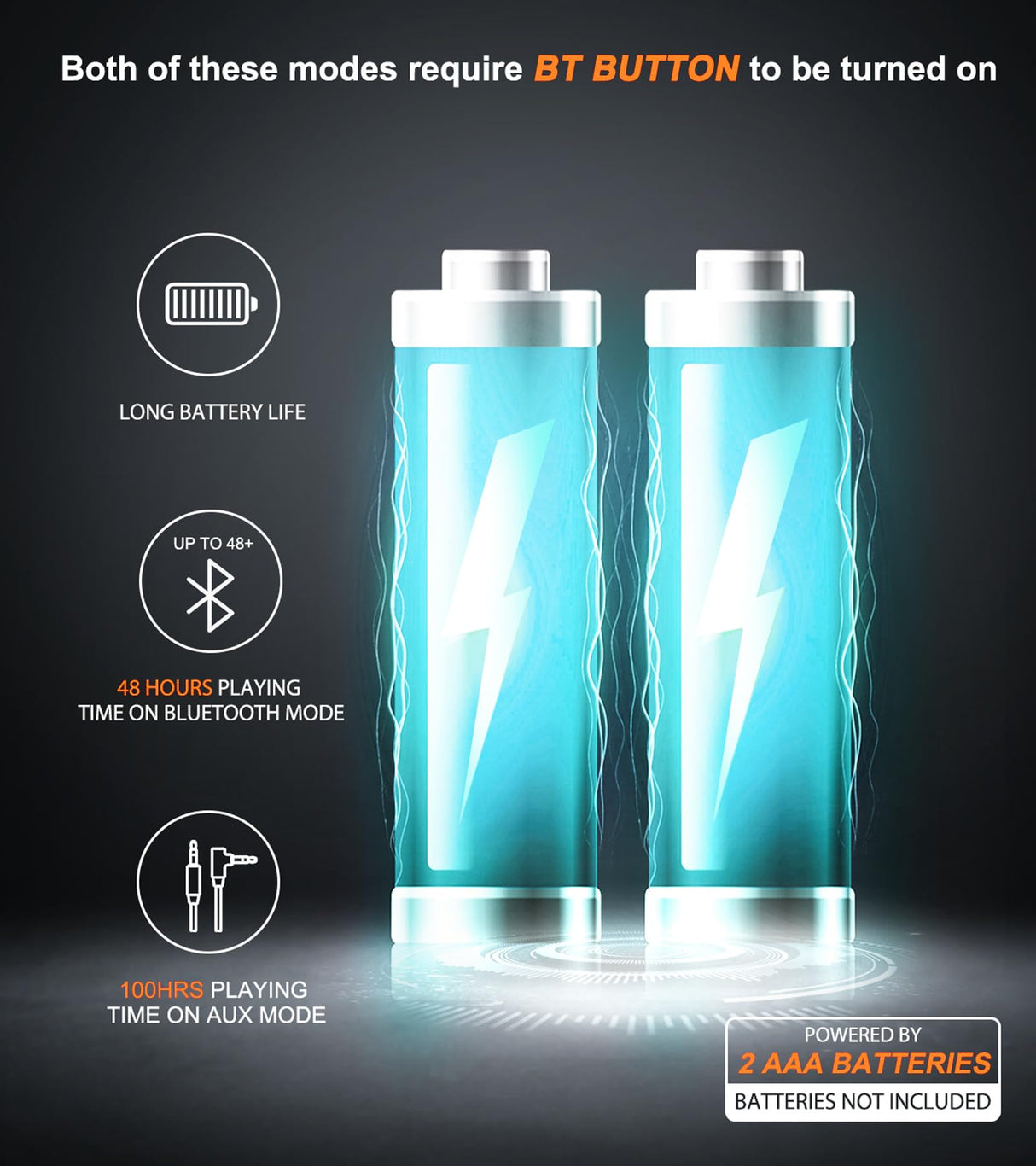 Hocazor Upgrade Bluetooth 5.4 Shooting Ear Protection with Sound Amplify Electronic Digital Safety Ear Muffs Slim Hearing Protector for Shooting Hocazor