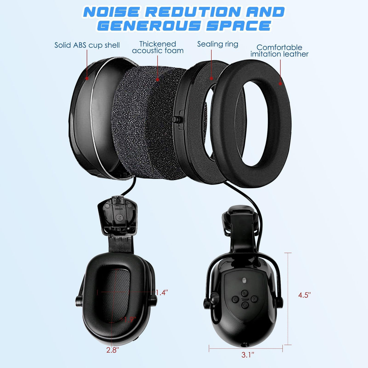 Aolamegs Bluetooth Hard Hat Ear Muffs - NRR 26db Noise-cancelling Hardhats Earmuffs for Calls,Music,Hearing Protection (Not Compatible with the Aolamegs