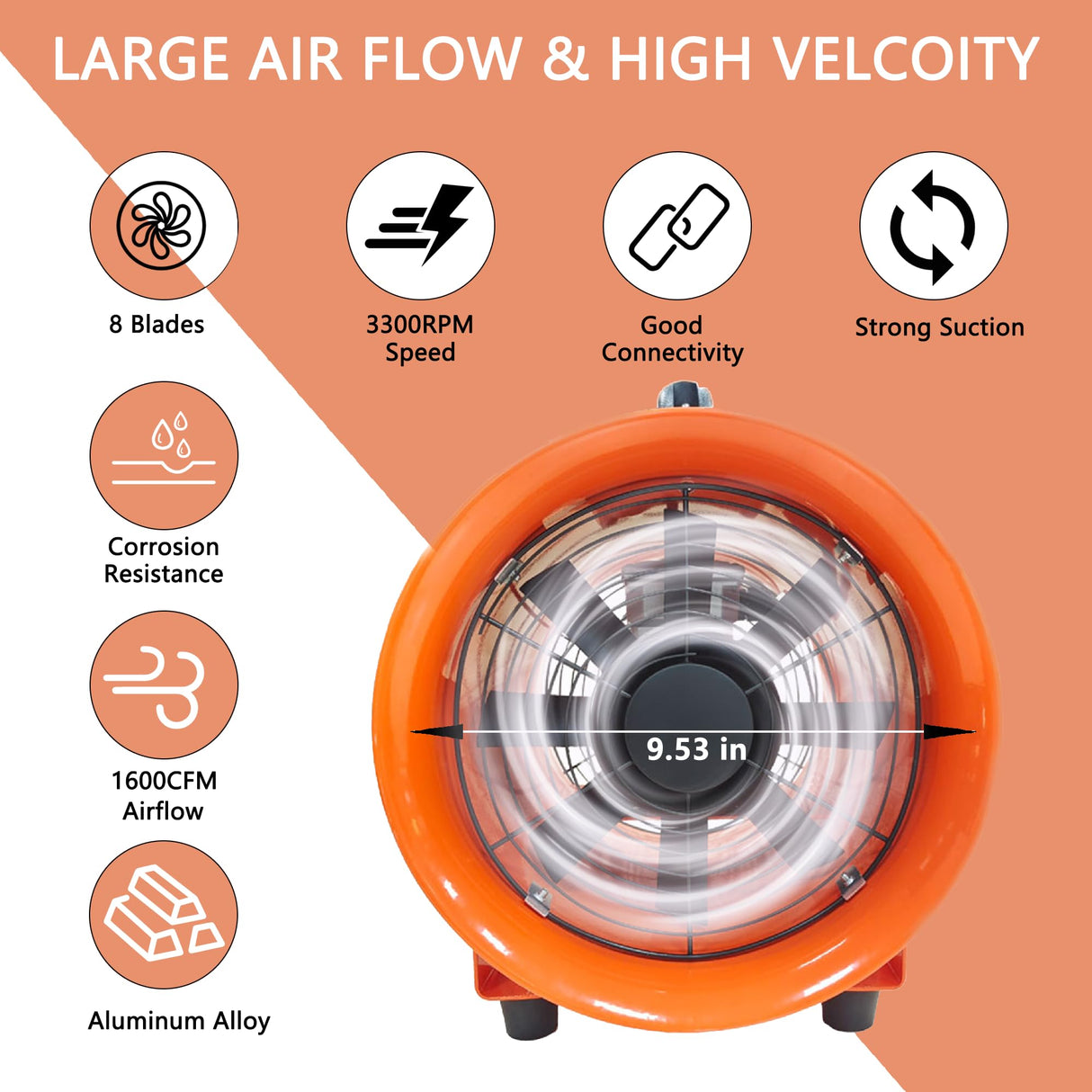 FICBXRA Utility Blower Fan 10 Inch Portable Axial Exhaust Fan 350W 1600CFM High Velocity Ventilator with 16FT Duct Hose for Exhausting & Ventilating FICBXRA