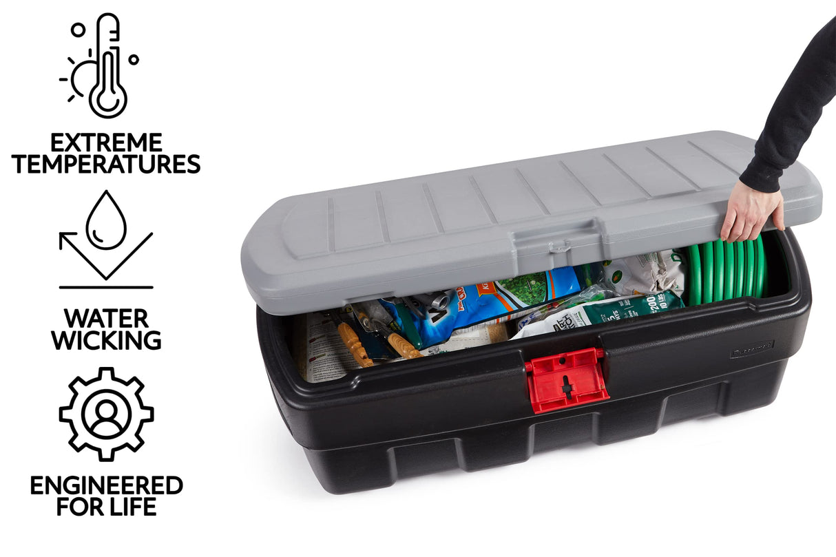 Rubbermaid ActionPacker️ 48 Gal Lockable Plastic Storage Bin, Industrial, Rugged Large Container with Lid (Black,gray) Rubbermaid