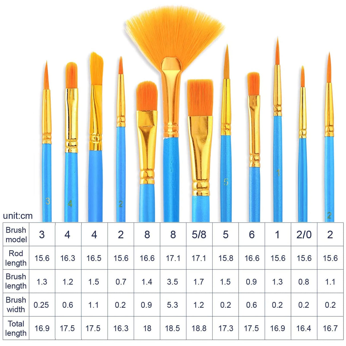 AROIC Acrylic Painting Brush Set, 10 Packs / 120 Pcs, Nylon Brush Head, Suitable for Oil and Watercolor, Perfect Suit of Art Painting, Best Gift for AROIC