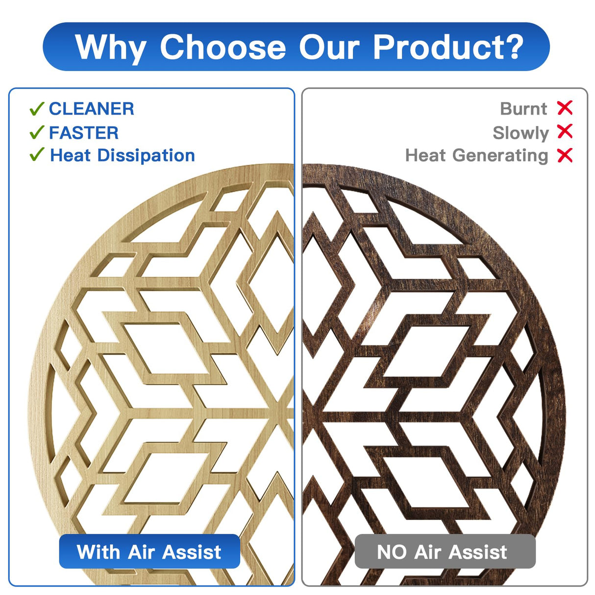 Ktondic Air Assist for Laser Engraver, 30 L/Min Output and Strong Airflow Air Assist for D1 and D1 Pro Laser Engracer Machine, Low Noise Air Assist ktondic