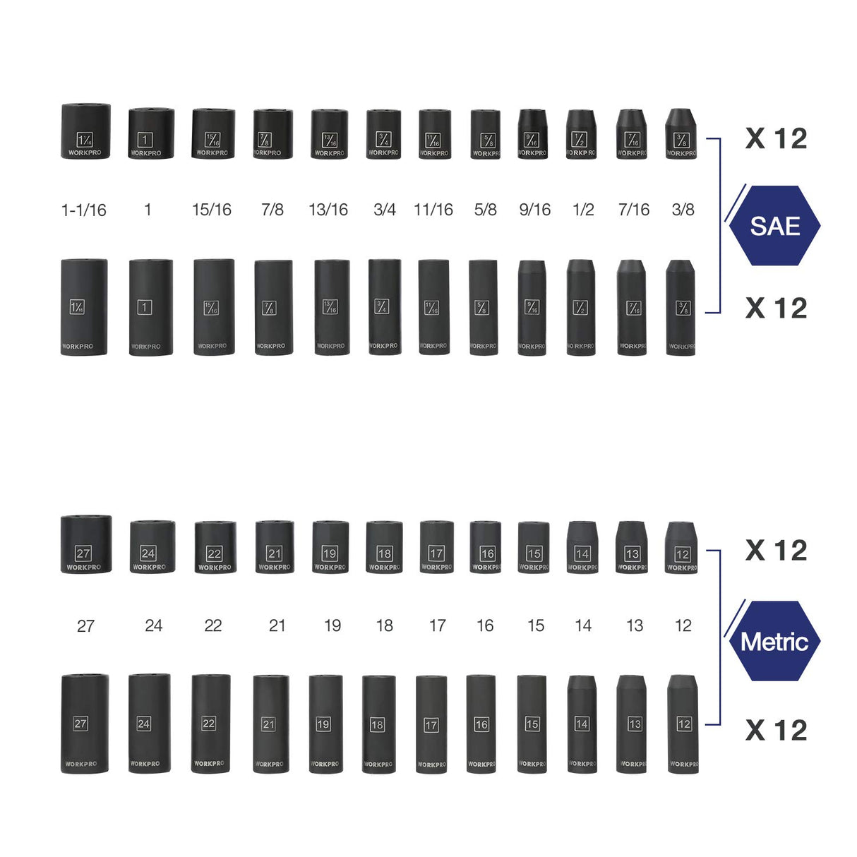WORKPRO 1/2" Drive Impact Socket Set with Extension Bars, Premium Cr-V Steel, Complete 55-Piece, SAE and Metric Sockets with Enhanced Storage Case WORKPRO