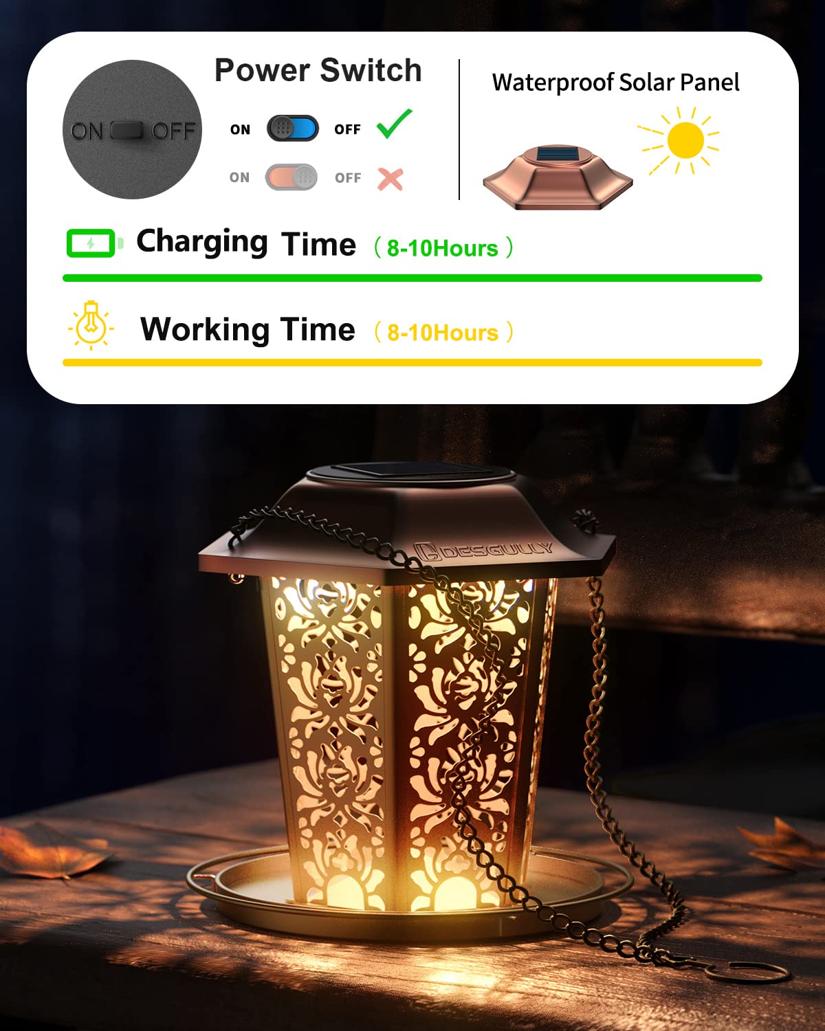 Solar Bird Feeders for Outdoors Hanging - Premium Grade Metal Bird Feeder, Chew-Proof, Weather and Water Resistant Wild Bird feeders, Outside and DesGully