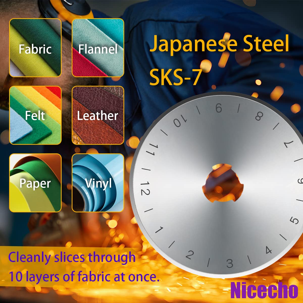 Rotary Cutter Set,Nicecho Sewing Quilting Supplies,45mm & 28 mm Fabric Cutters,8 Rotary Cutter Blades,A3 Cutting Mat for Sewing,6x12 & 2.5x12 In Nicecho