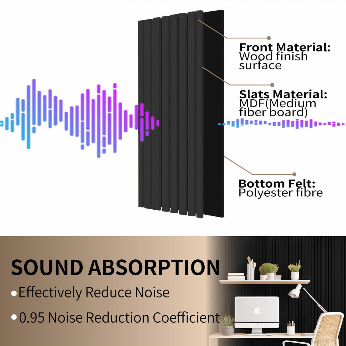 KVENI Acoustic Wood Slat Wall Panels - Modern Wood Panels for Wall, 3D Fluted Sound Absorbing Panel with Wood Finish, Noise Cancelling & KVENI