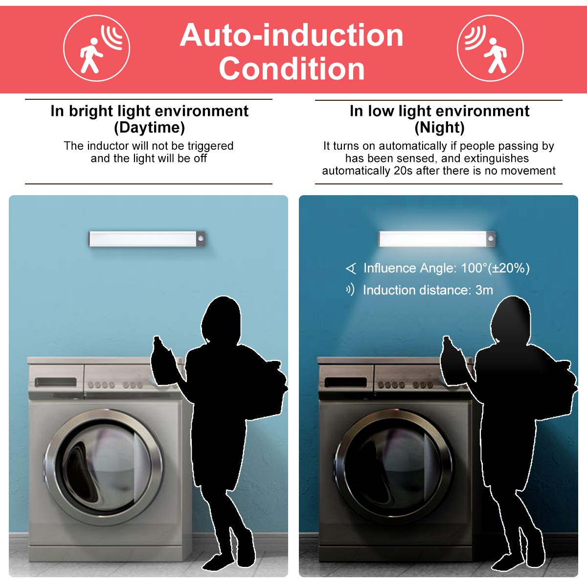 54-LED Motion Sensor Light,Under Counter Closet Lighting, Wireless USB Rechargeable Kitchen Night Lights,Battery Powered ,Uniform Light for LEPOTEC