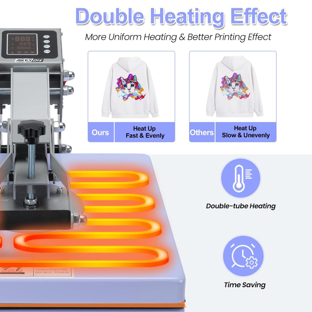 AKEYDIY 15''x15'' Heat Press Machine for T Shirts, Slide Out Digital Clamshell Heat Press Sublimation Printer, Industrial Heat Transfer Machine for AKEYDIY