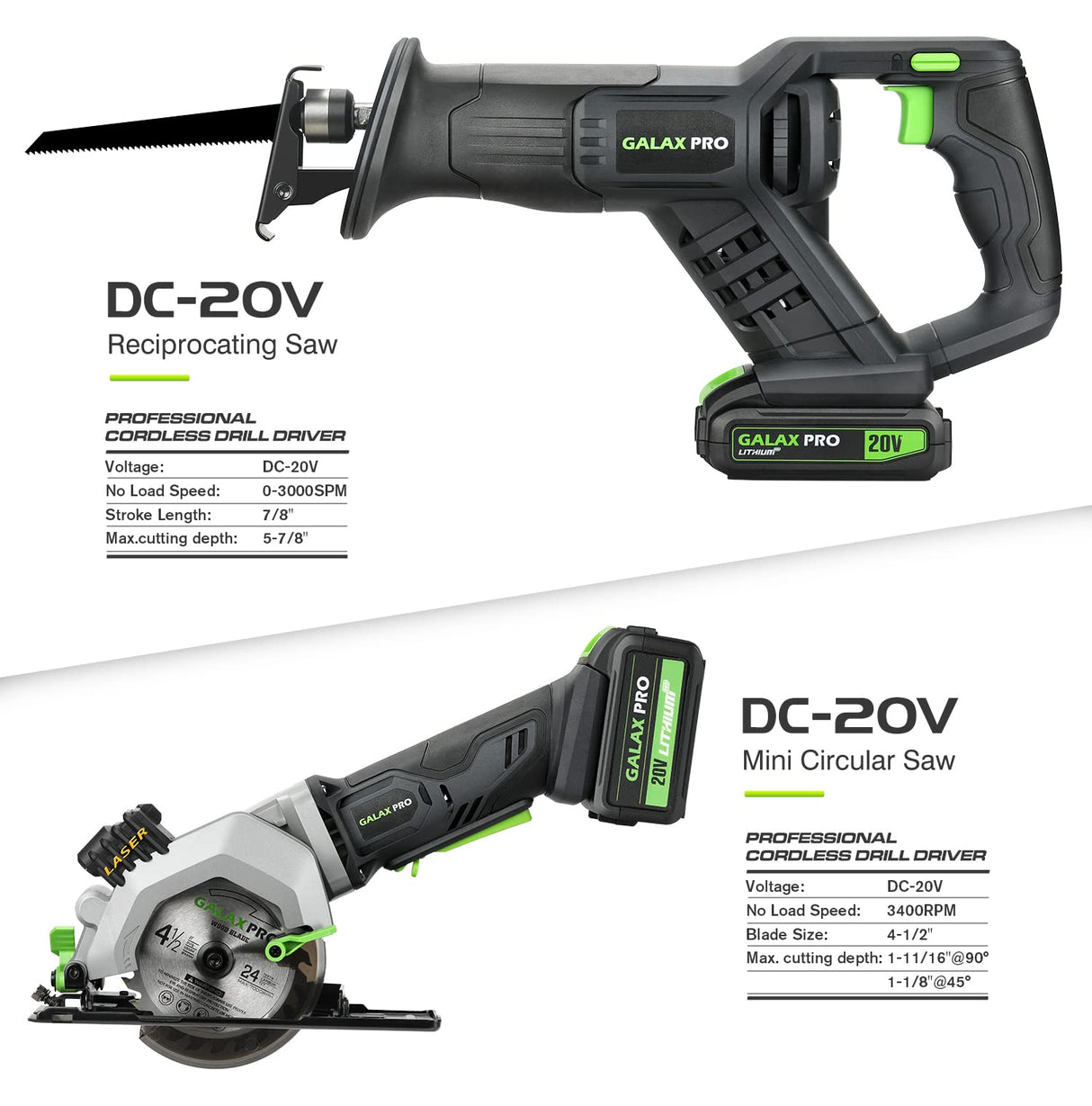 GALAX PRO Circular Saw and Reciprocating Saw Combo Kit with 1pcs 4.0Ah Lithium Battery and One Charger, 7 Saw Blades and Tool Bag GALAX PRO