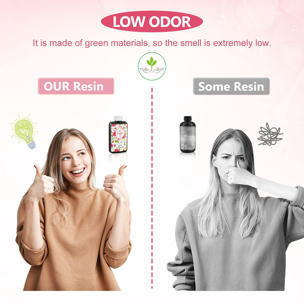 YIEHO UV Resin-200g Upgraded Crystal Clear Hard UV Curing Epoxy Resin Starter Supplies for Craft Jewelry Making YIEHO