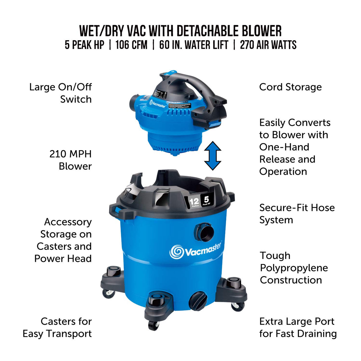 Vacmaster VBV1210, 12-Gallon* 5 Peak HP** Wet/Dry Shop Vacuum with Detachable Blower, Blue Vacmaster
