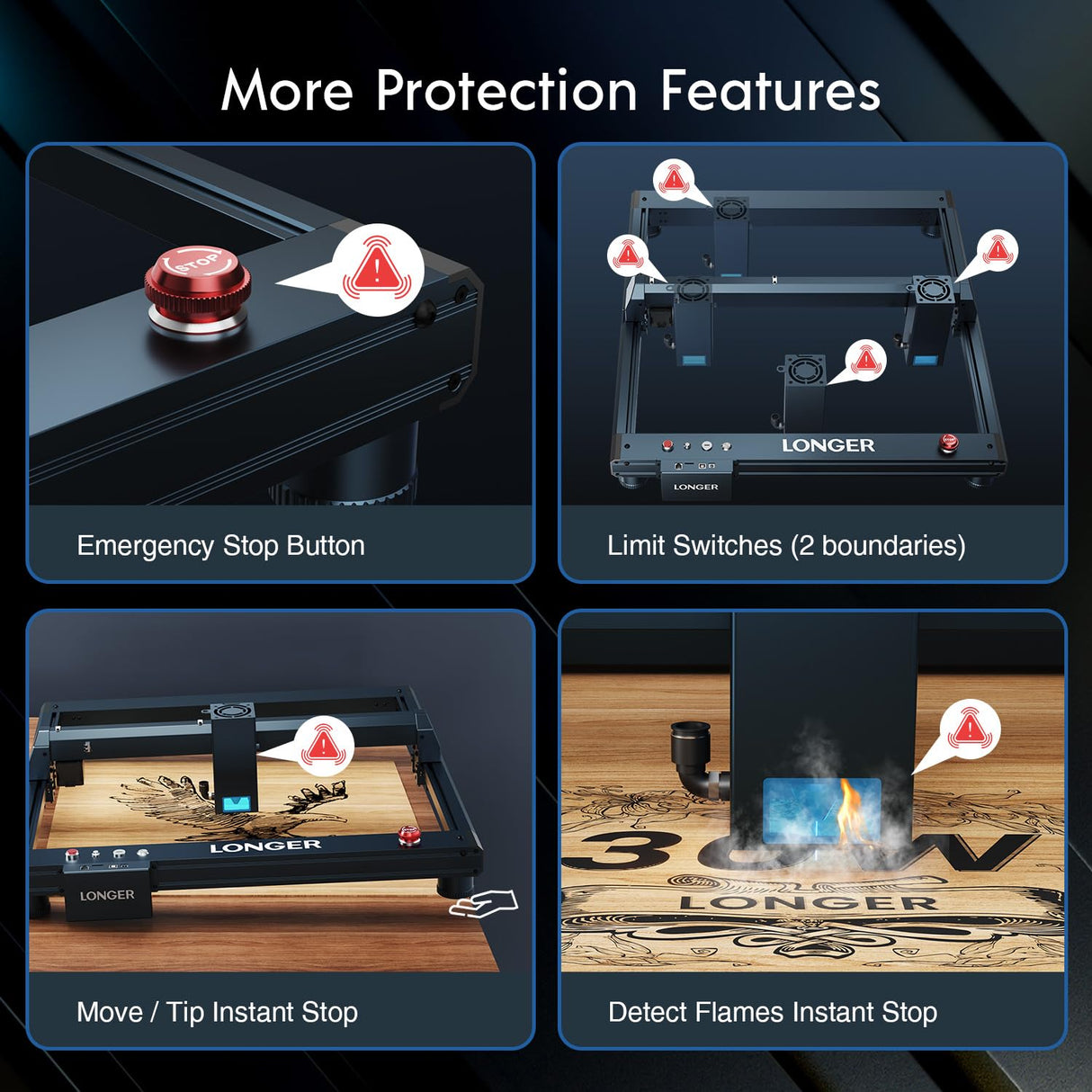 Longer Laser B1, 36W Laser Cutter and Engraver with a 32-bit High-Speed Motherboard, 30,000mm/min Speed, and Air Assist. 180W Engraver for DIY, CNC Longer