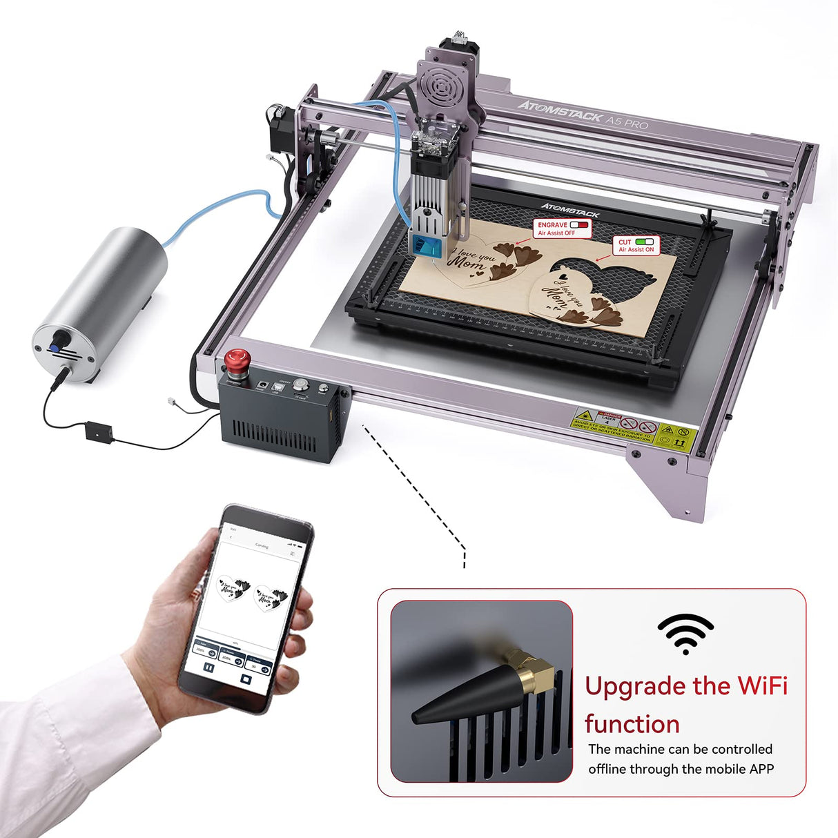 ATOMSTACK AIC1 Air Assist Automatic Control Kits for Frame-Shaped Laser Engraver, Auto ON/Off Air Assist for LightBurn M7, Support Offline Engraving, ATOMSTACK