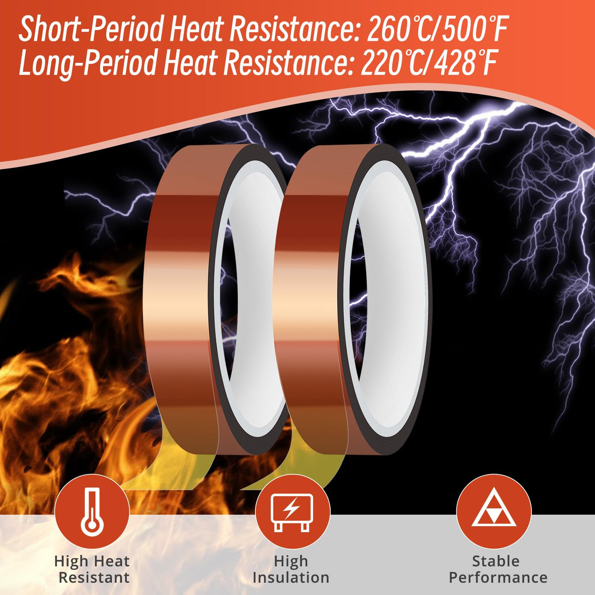 HTVRONT Heat Tape for Sublimation - Heat Resistant Tape 2 Rolls 20mm x 33m Sublimation Tape, No Residue Heat Transfer Tape for Sublimation Tumblers HTVRONT