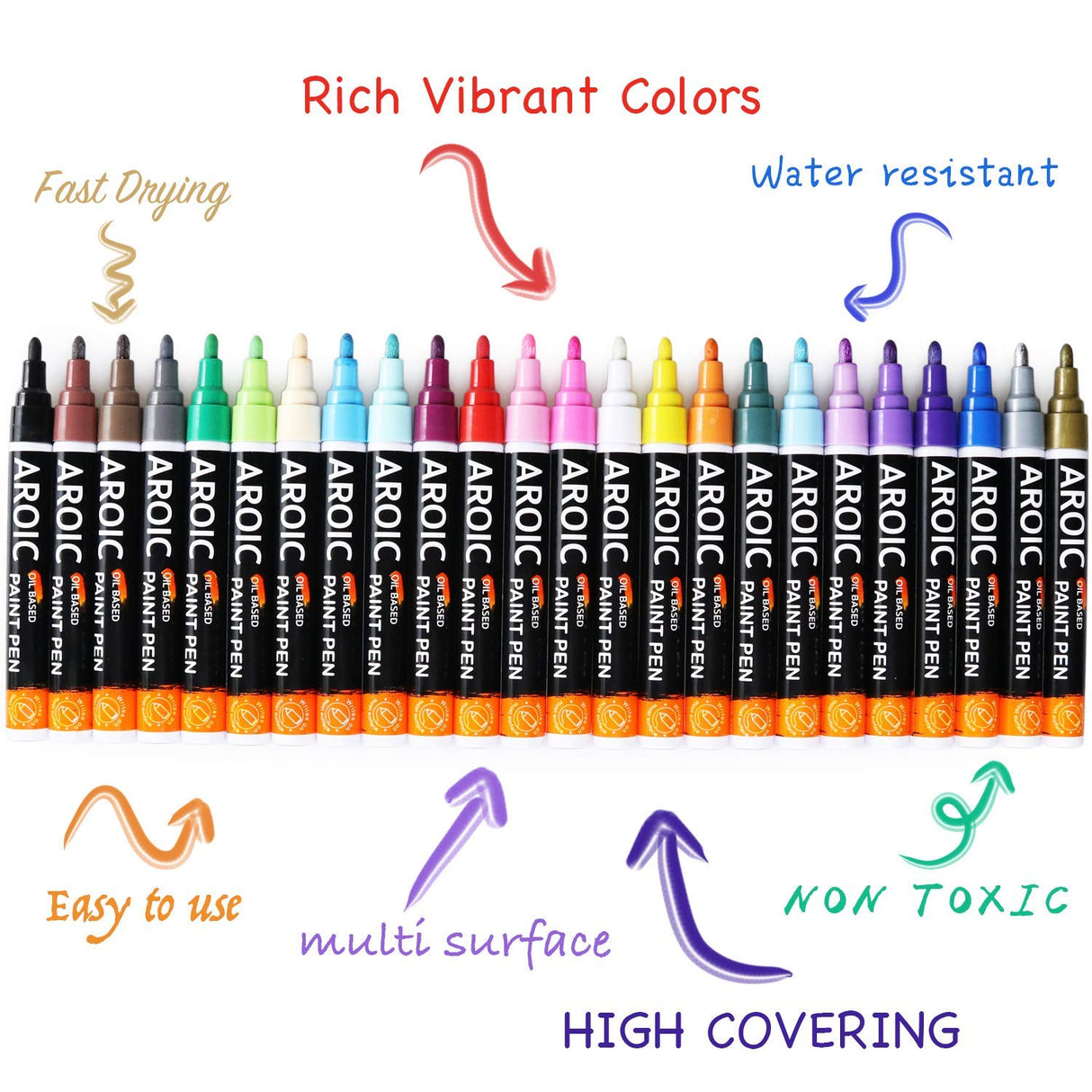 AROIC Paint Pens for Rock Painting - 48 Pack.Write On Anything! Paint pens for Rock, Wood, Metal, Plastic, Glass, Canvas, Ceramic & More! Low-Odor, AROIC