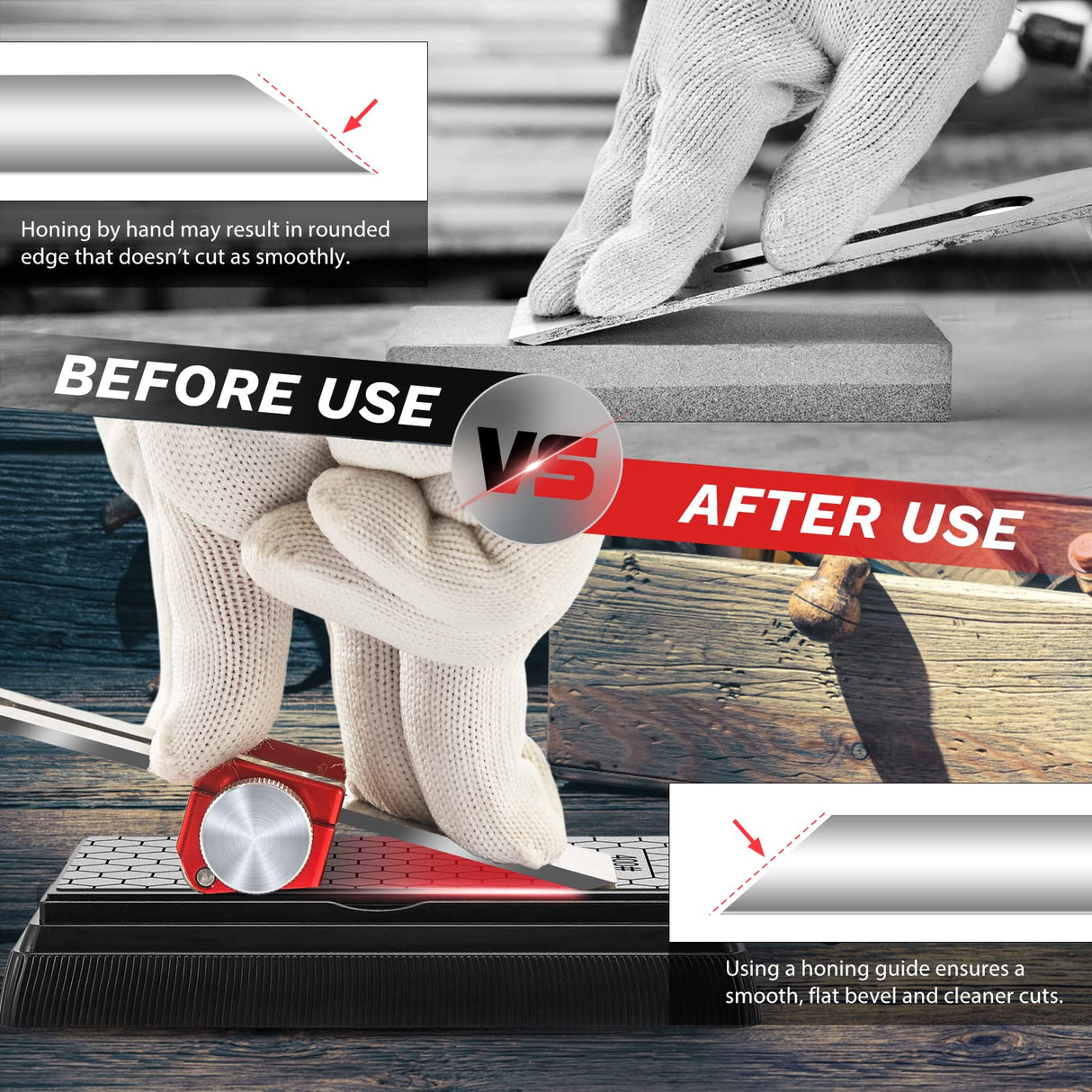 Saker Honing Guide with Whetstone - Red Off-Center Upgraded Honing Tool and Diamond Sharpening Stone Set Kit for Knife, Short Chisels and Planes, Saker