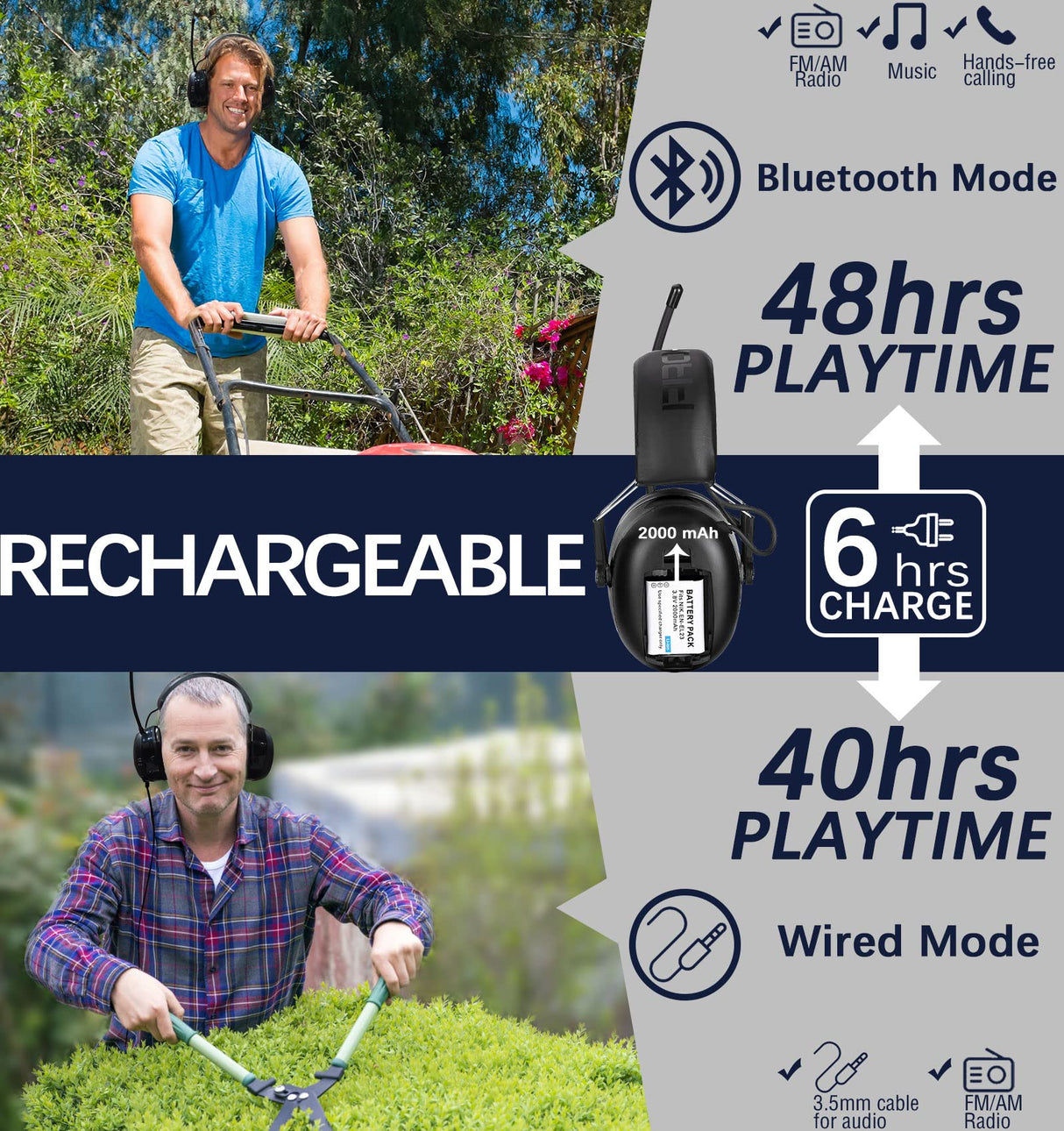 PROHEAR 033 Upgraded Bluetooth 5.3 Hearing Protection Headphones with FM/AM Radio - 25dB NRR Safety Earmuffs, Rechargeable, 48H Playtime for Mowing, PROHEAR