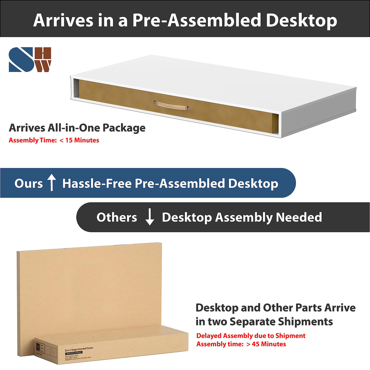 SHW Claire 40-Inch Height Adjustable Electric Standing Desk with Drawer, White SHW