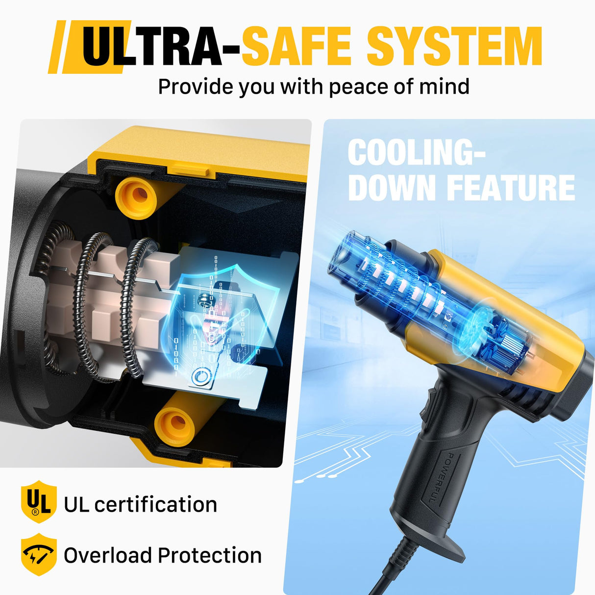 SEEKONE 1800W Heat Gun Compact Design Heavy Duty Hot Air Gun Variable Temperature Control for 2-Temp Settings 122℉~1202℉(50℃- 650℃)with 4 Nozzles for SEEKONE