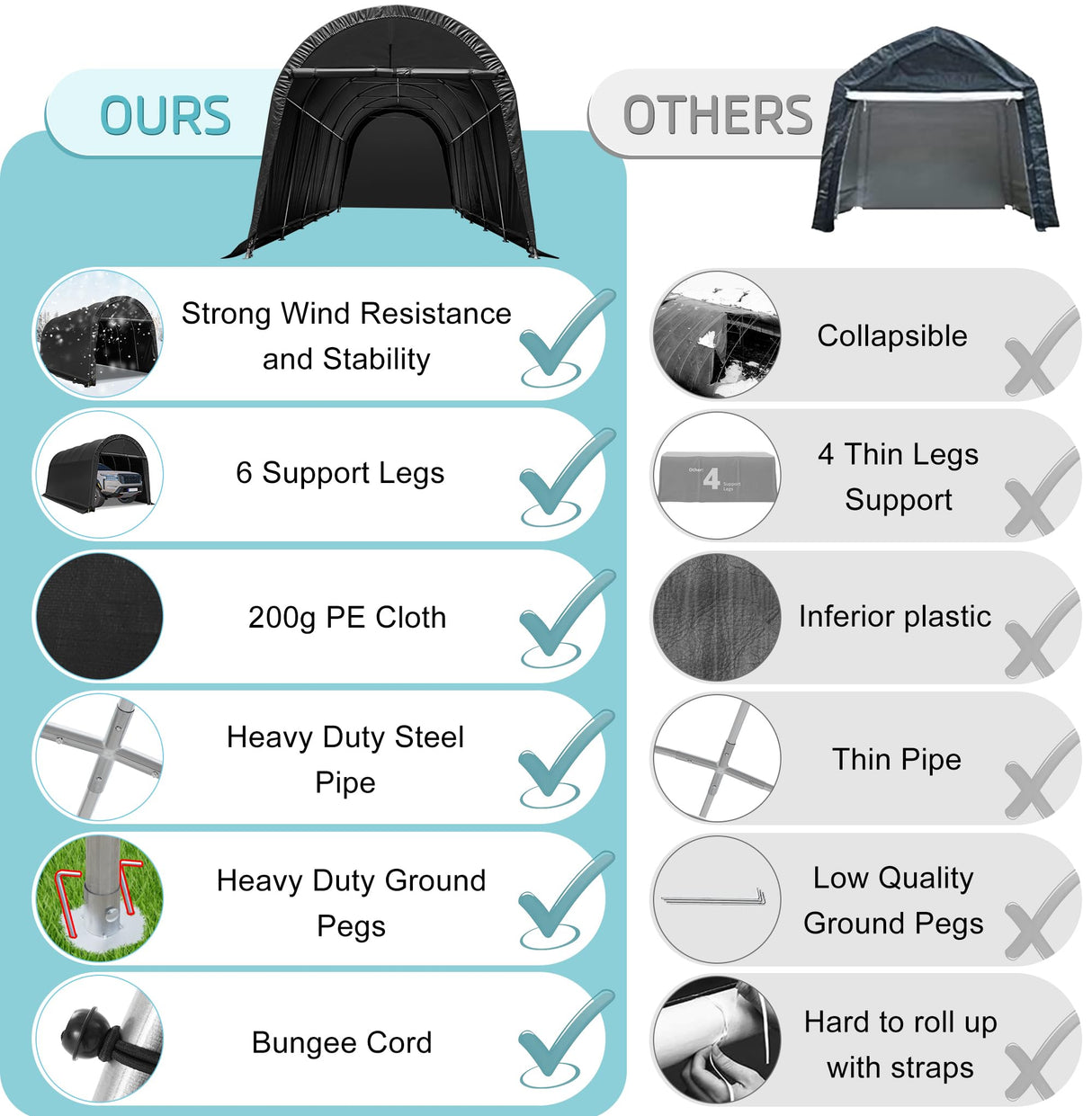 MELLCOM Portable Garage, 12' x 20' x 9.8' Heavy Duty Carport with All-Steel Metal Frame and Round Style Roof, Anti-Snow Car Canopy for Car, Truck, MELLCOM