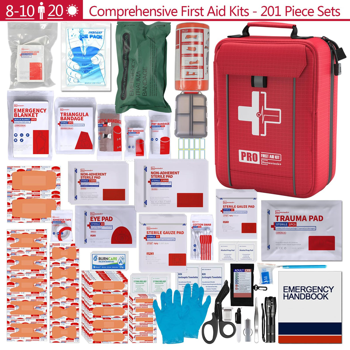 【2024 Upgrade】 Comprehensive First Aid Kit with Labelled Compartments, Molle System Emergency Kits for Car,Home,Hiking, Backpacking, Camping, Homestockplus