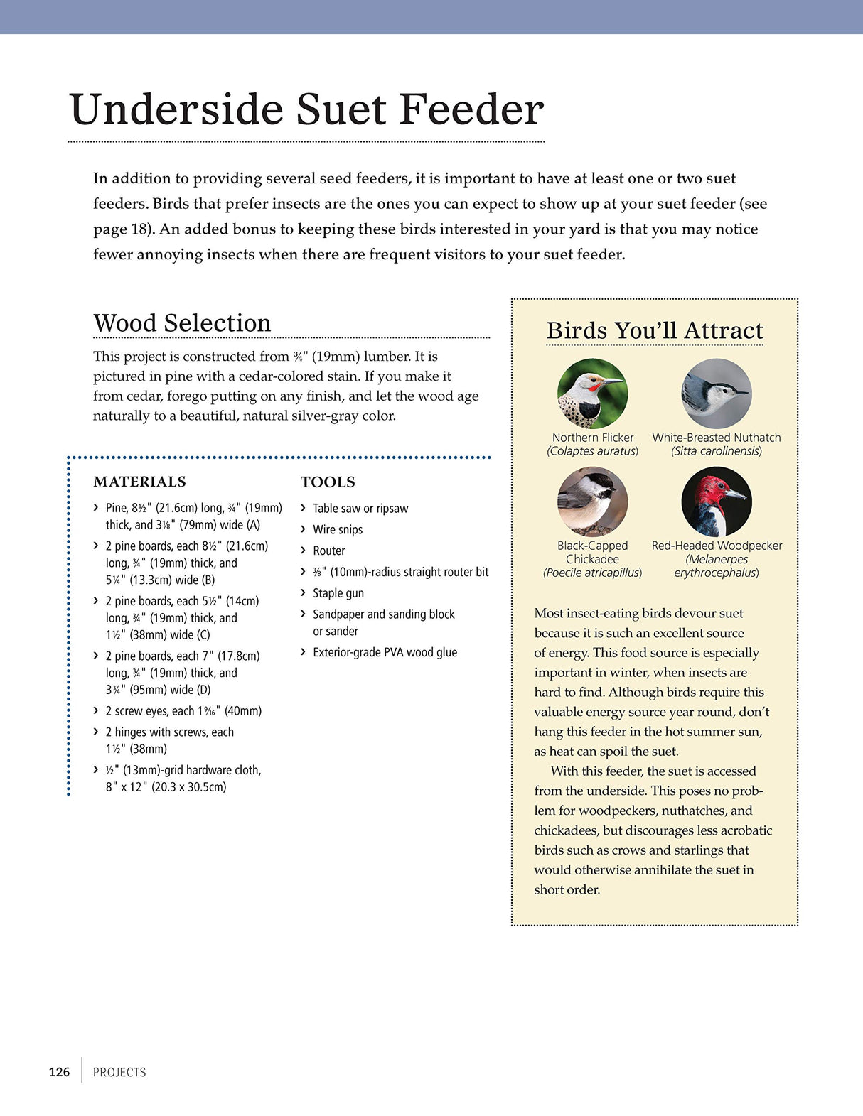 Birdhouses, Boxes & Feeders for the Backyard Hobbyist: 19 Fun-to-Build Projects for Attracting Birds to Your Backyard (Fox Chapel Publishing) Fox Chapel Publishing