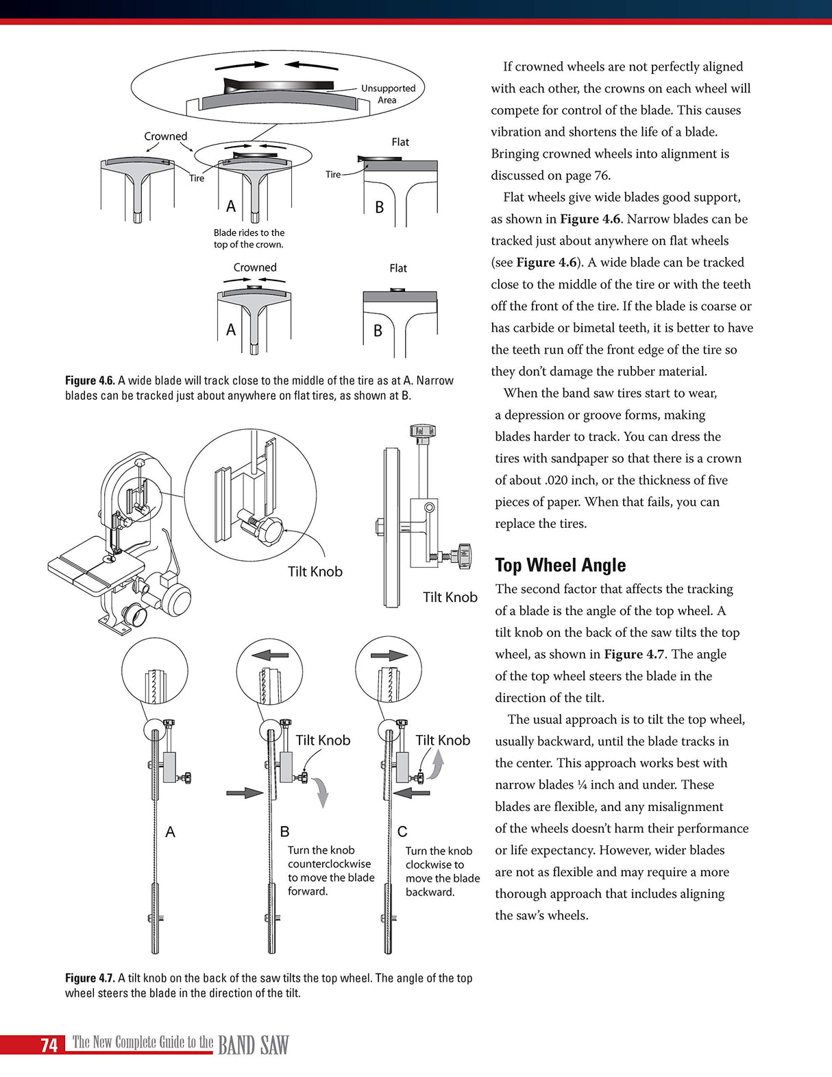 New Complete Guide to Band Saws: Everything You Need to Know About the Most Important Saw in the Shop (Fox Chapel Publishing) How to Choose, Setup, Fox Chapel Publishing