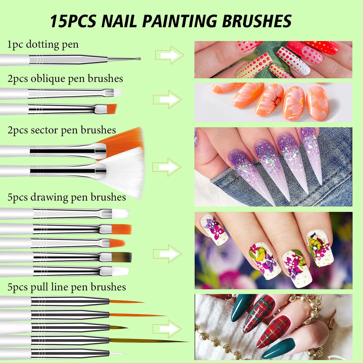 Saviland 12 Colors Nail Art Pens Set - 3D Nail Polish Pens Graffiti Nail Dotting Tools Acrylic Paint Pens Drawing Painting Point Liner Pen for Nails SAVILAND