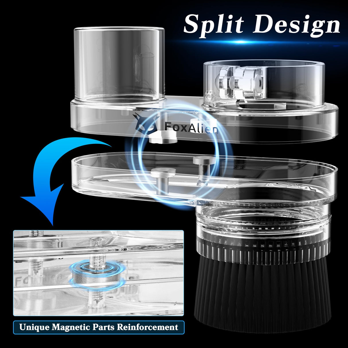 FoxAlien 42mm Diameter Dust Shoe for Mastuer Pro, Masuter 4040 CNC Router Machine with 42mm Spindle Motor, Hose Diameter 38mm FoxAlien
