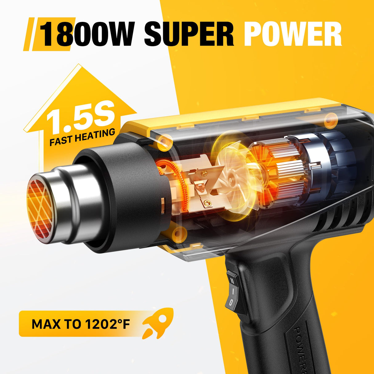 SEEKONE 1800W Heat Gun Compact Design Heavy Duty Hot Air Gun Variable Temperature Control for 2-Temp Settings 122℉~1202℉(50℃- 650℃)with 4 Nozzles for SEEKONE