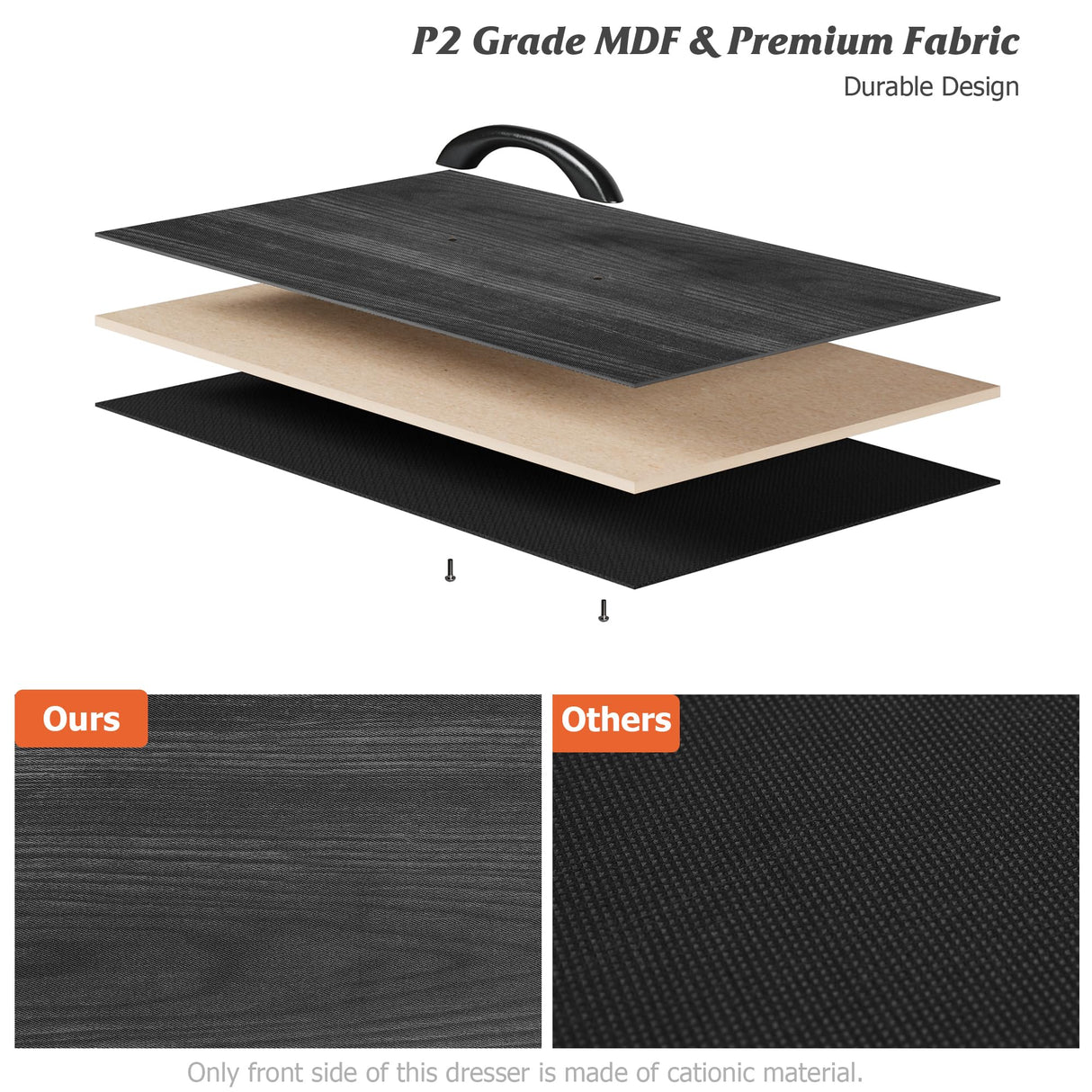 Nicehill Black Dresser for Bedroom with 5 Drawers, Kids Dresser Wood Grain Print, Dressers & Chests of Drawers for Closet, Clothes, Nursery, Bedroom Nicehill