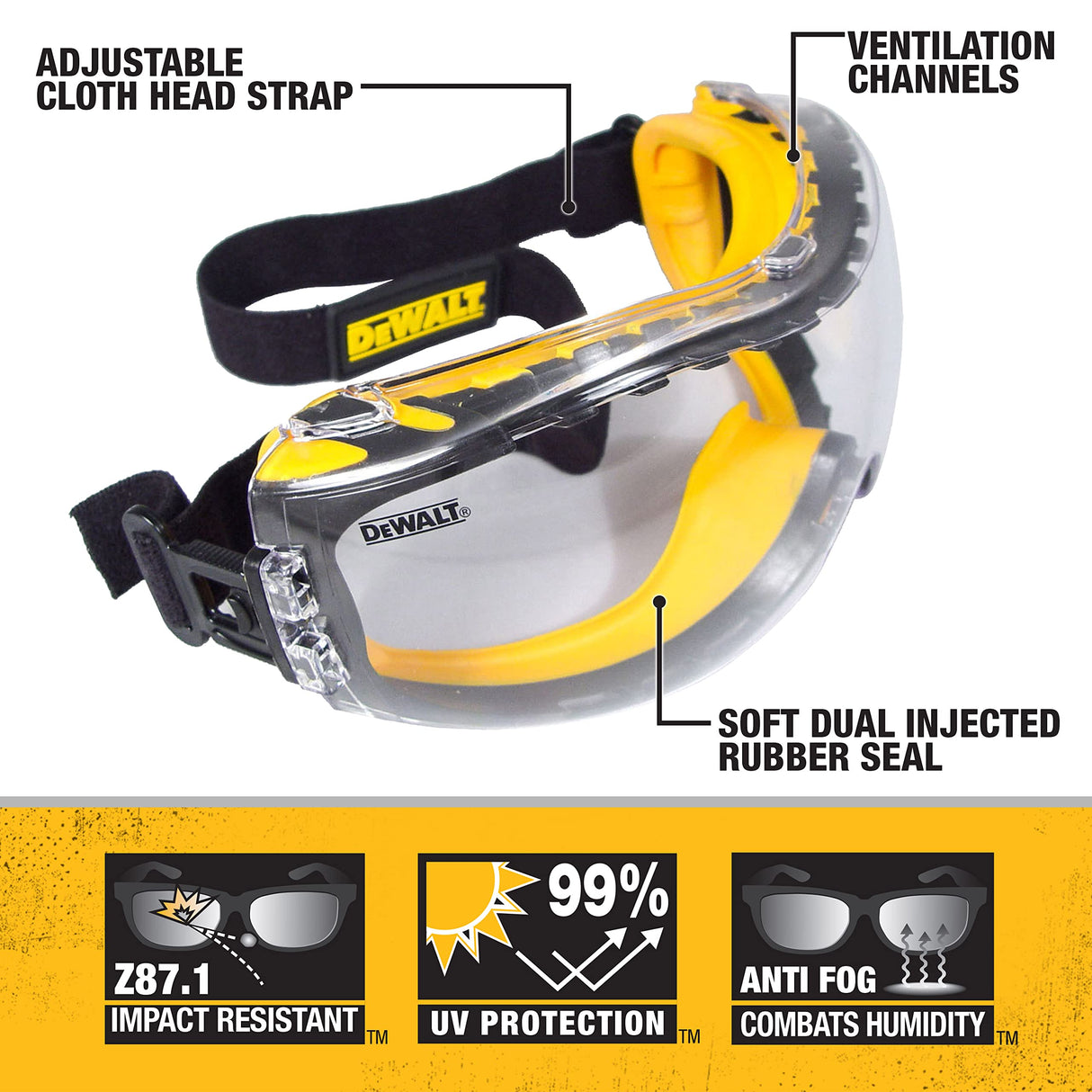 Dewalt DPG82-11C Concealer Clear Anti-Fog Dual Mold Safety Goggle, Clear Lens, 1 Pair DEWALT