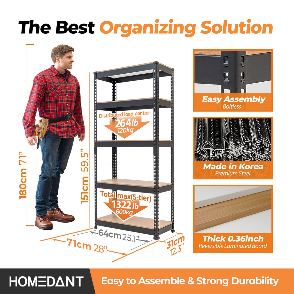 HOMEDANT 28"W x 12.3"D x 59.5"H 5-tier Metal Shelving Unit Adjustable Garage Storage Utility Rack Heavy Duty Shelves Organization Multipurpose Shelf HOMEDANT
