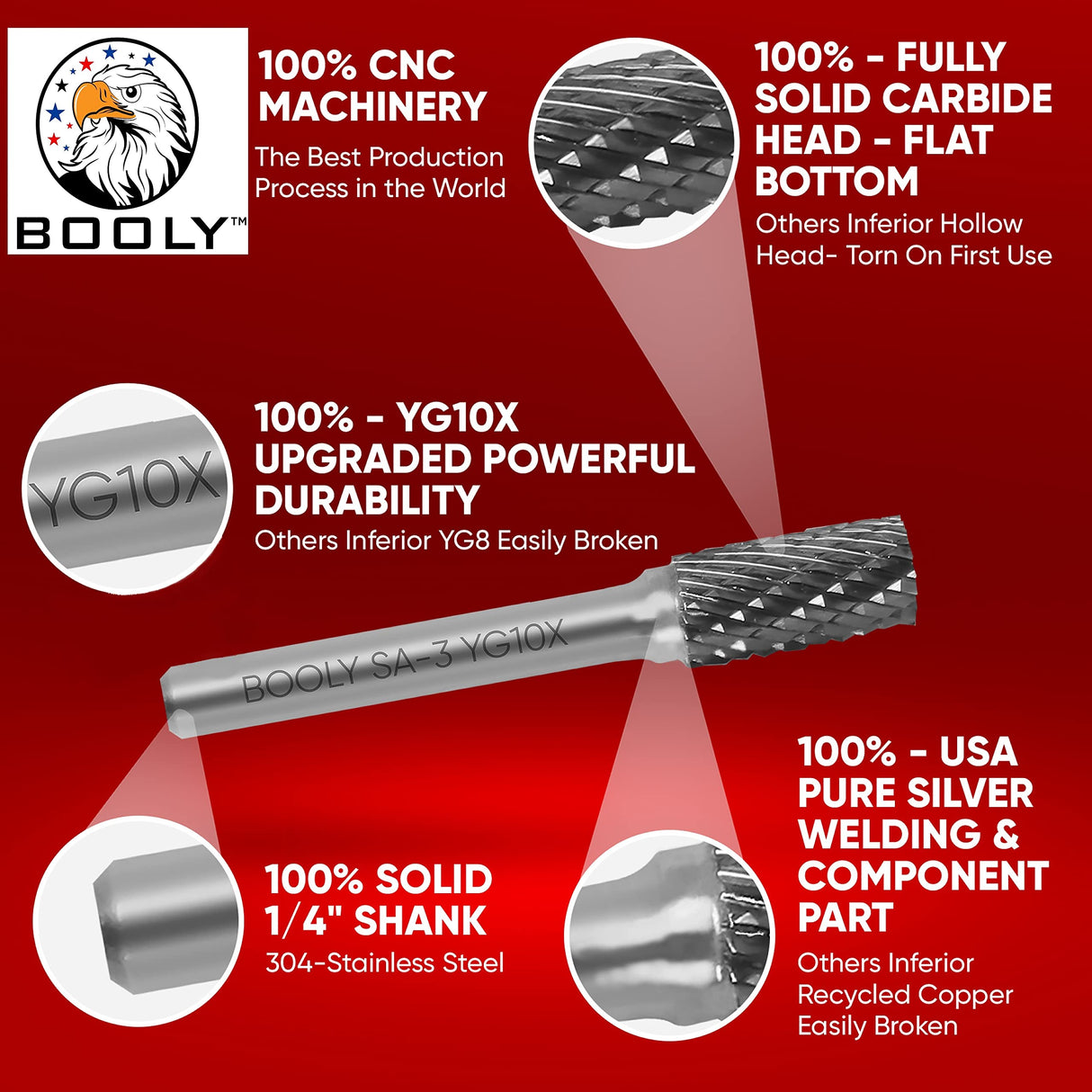 Premium–Grade Die Grinder Bits Carbide Burr Set ¼" Shank 10PC Double Cut Tungsten Rotary Rasp File for Metal Grinding Drill Bits for Makita Dewalt BOOLY