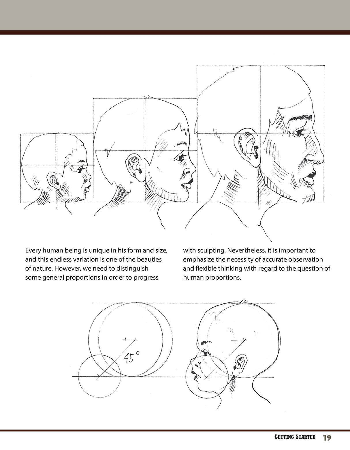 Carving the Head in the Classic European Tradition, Revised Edition: A Woodsculpting Course in Proportion and Design (Fox Chapel Publishing) Design Originals