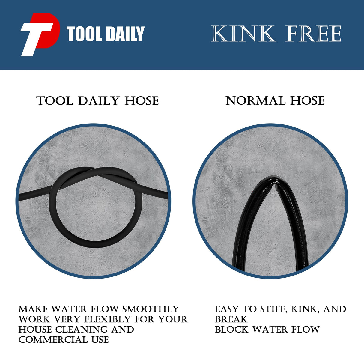 Tool Daily High Pressure Washer Hose, 25 FT X 1/4 Inch, 3600 PSI, M22 14mm, Replacement Power Washer Hose for Most Brands Tool Daily