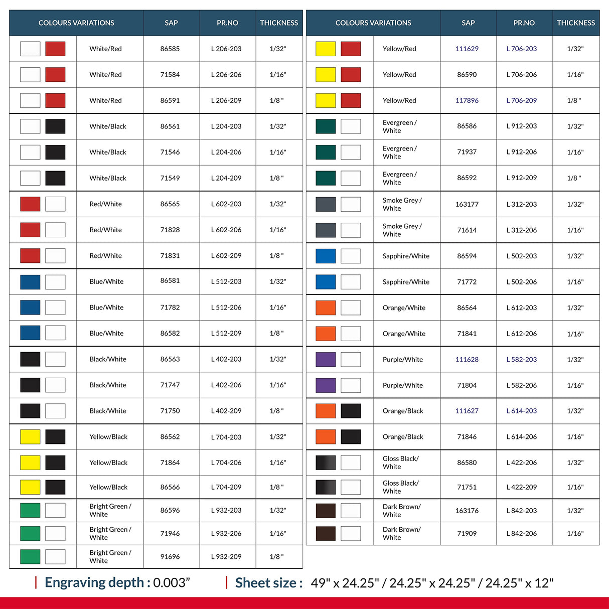 Trotec TroLase | 12"x12"x1/32", 8 Pcs | Black/White | 2 Ply | Modified Acrylic | Laser Engraving Double Color Plastic Sheet | Engraving Blanks for TROTEC