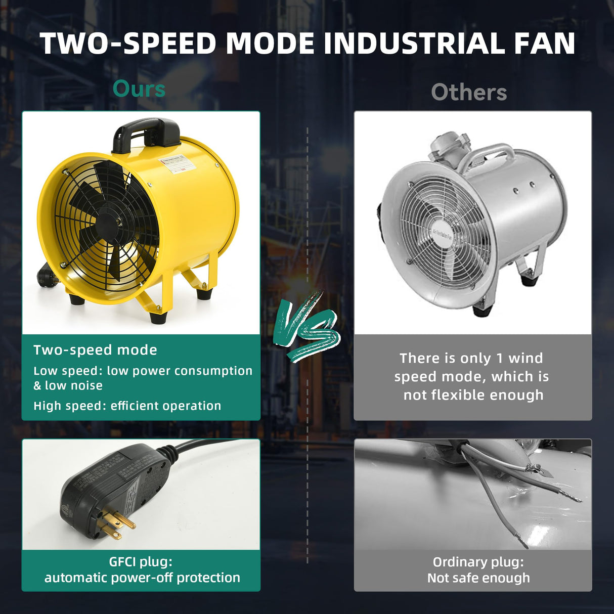 YITAHOME Two Speed Exhaust Fan 12 Inch, Utility Blower Extractor Fan with GFCI Plug Automatic Power-off Protection, Portable Ventilation Fan with YITAHOME