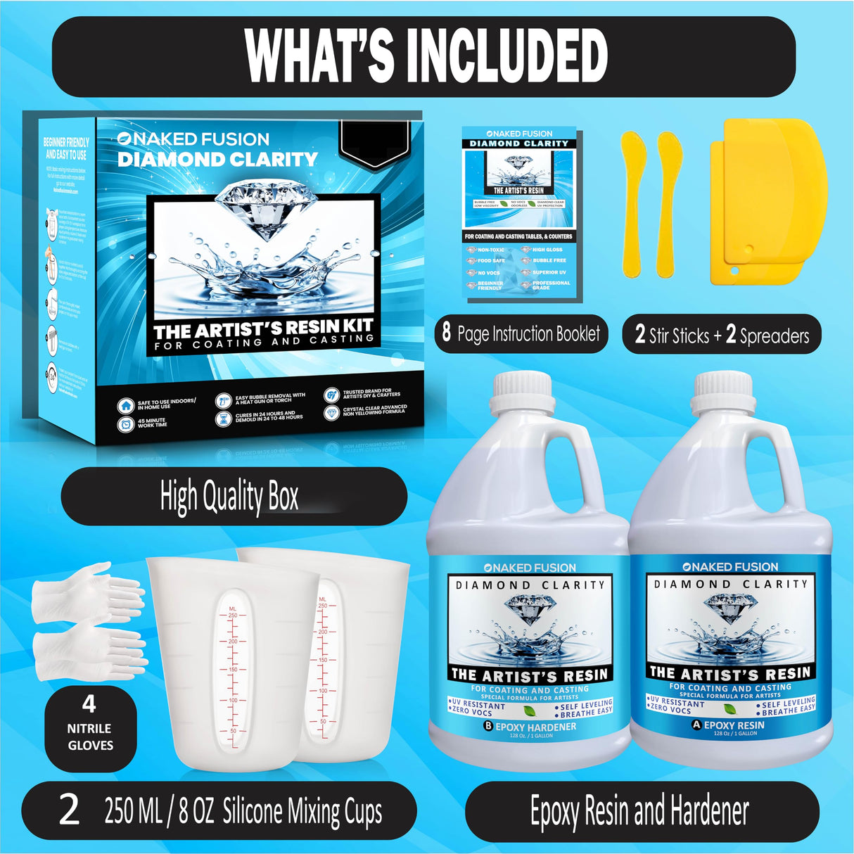 NAKED FUSION Epoxy Resin Art Resin Crystal Clear Formula -2 Gallon Kit -The Artist's Resin for Coating, Casting, Resin Art, Geodes, Tabletop, Bar NAKED FUSION