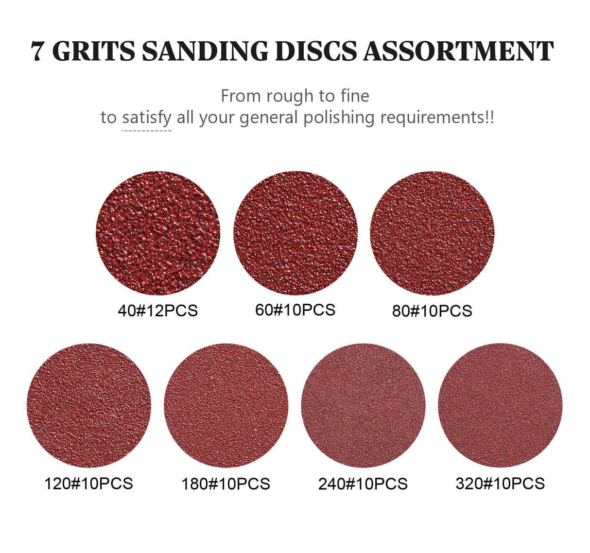 S SATC 72 PCS 5 Inch 8 Hole Hook and Loop Adhesive Sanding Discs Sandpaper for Random Orbital Sander 40 60 80 120 180 240 320 Grits S SATC