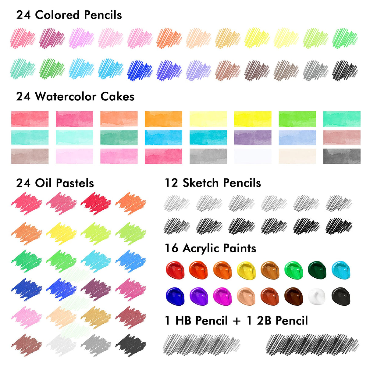 Shuttle Art 118 Piece Deluxe Art Set, Art Supplies in Wooden Case, Painting Drawing Art Kit with Acrylic Paint Pencils Oil Pastels Watercolor Cakes Shuttle Art