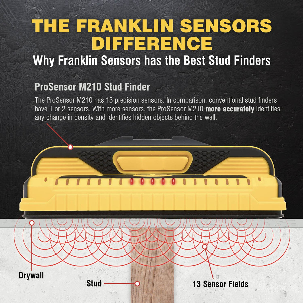 Franklin Sensors ProSensor M210 Professional Stud Finder with 13-Sensors for The Highest Accuracy Detects Wood & Metal Studs with Incredible Speed, Franklin Sensors Professional Stud Finders