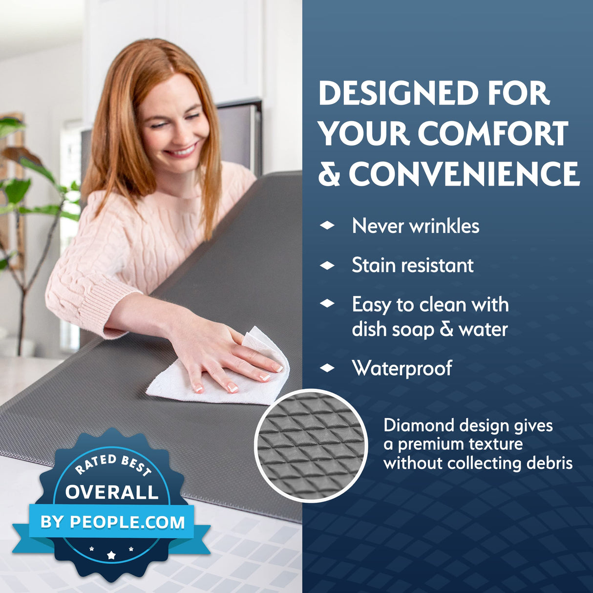 Sky Solutions Anti Fatigue Floor Mat - 3/4" Thick Cushioned Kitchen Rug, Standing Desk Mat - Comfort at Home, Office, Garage - Non Slip, Durable and Sky Solutions