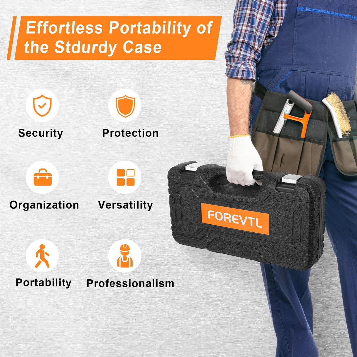 FOREVTL Rivet Nut Tool - Heavy Duty 16โ Rivnut Tool with 13 Metric & SAE Mandrels, 150 PCS Rivet Nut Kit, Threaded Nutsert Tool in Blow Molded Carry FOREVTL