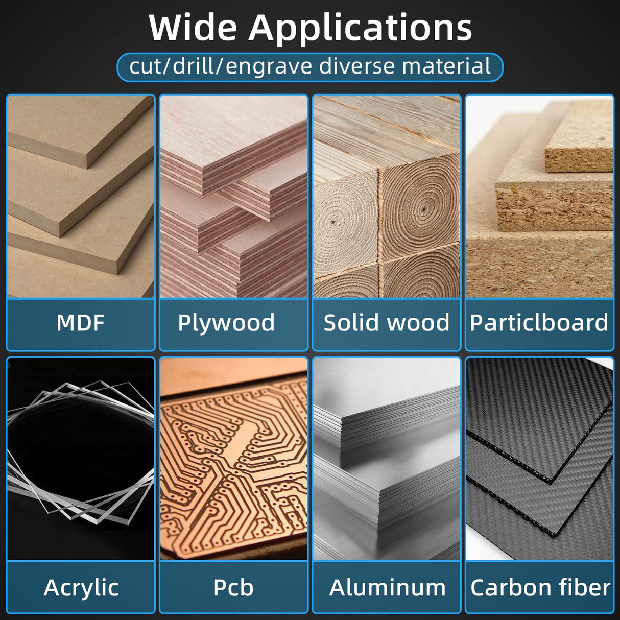 FoxAlien 1/4" Shank CNC Router Bit Essential Kit Includes 1/4" ER11 Collet, V-bit, End Mills, Chamfering Bit for Woodworking MDF Resin Carving FoxAlien