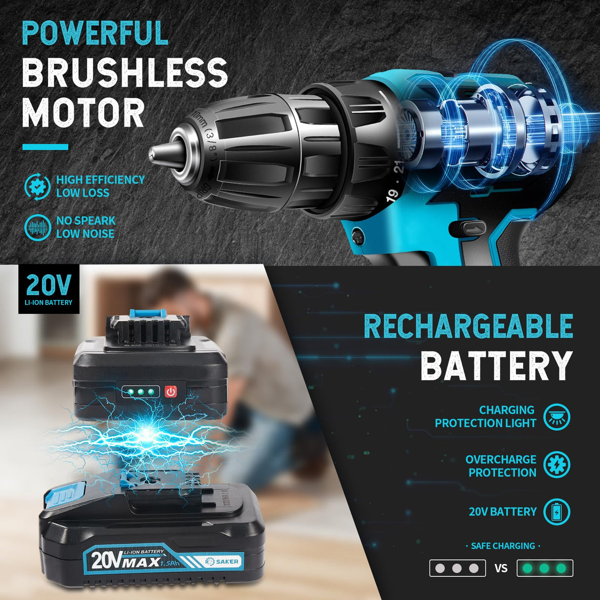 Saker Cordless Drill Set, Brushless 20V Electric Drill with Drill Bits, 3/8-Inch Keyless Chuck, 2 Variable Speeds, 430 In-lbs Torque Battery Power Saker