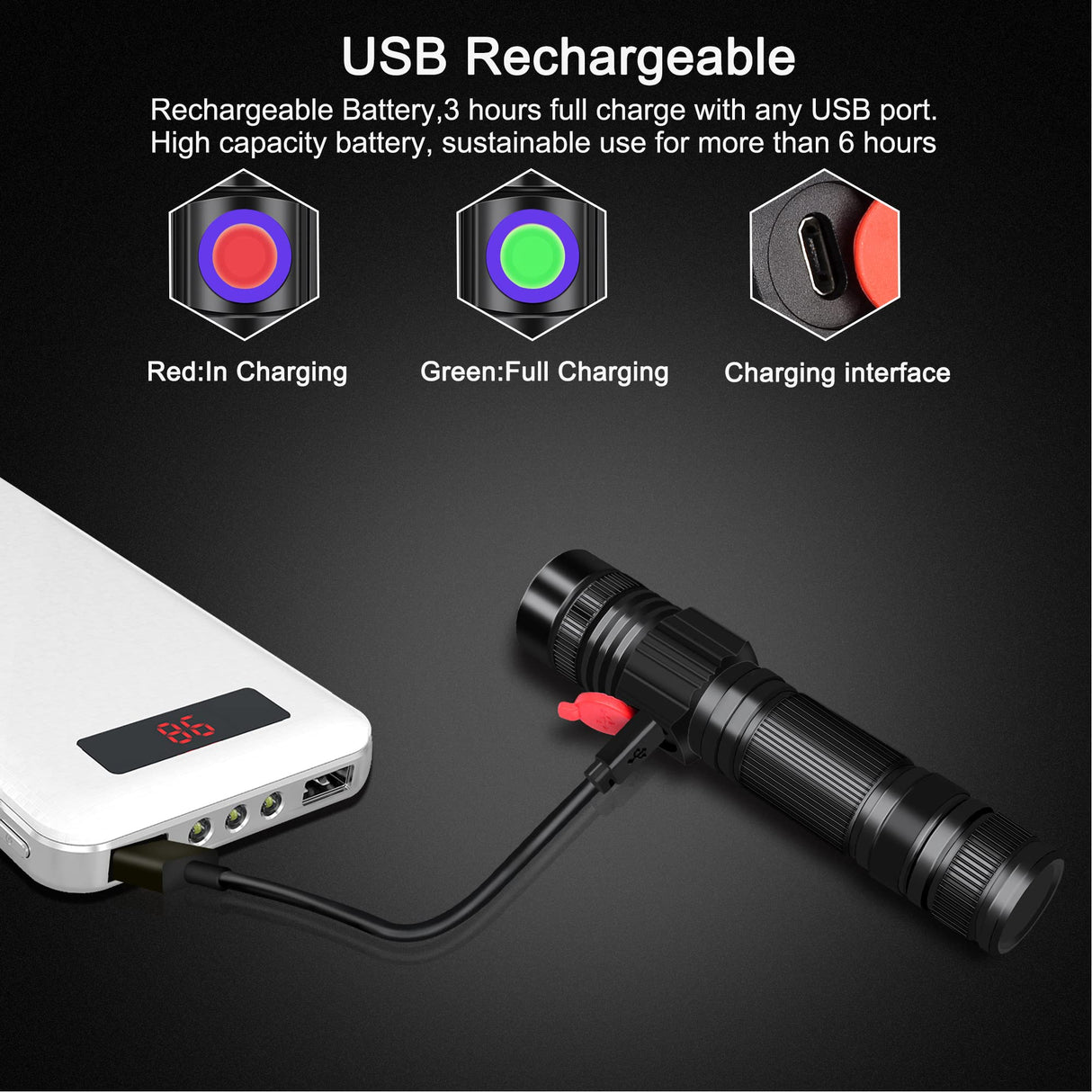 DARKBEAM UV 395nm Flashlight USB Rechargeable, Wood's lamp Black Light, Handheld Ultraviolet LED Portable with Clip, Resin Curing/Spot DARKBEAM