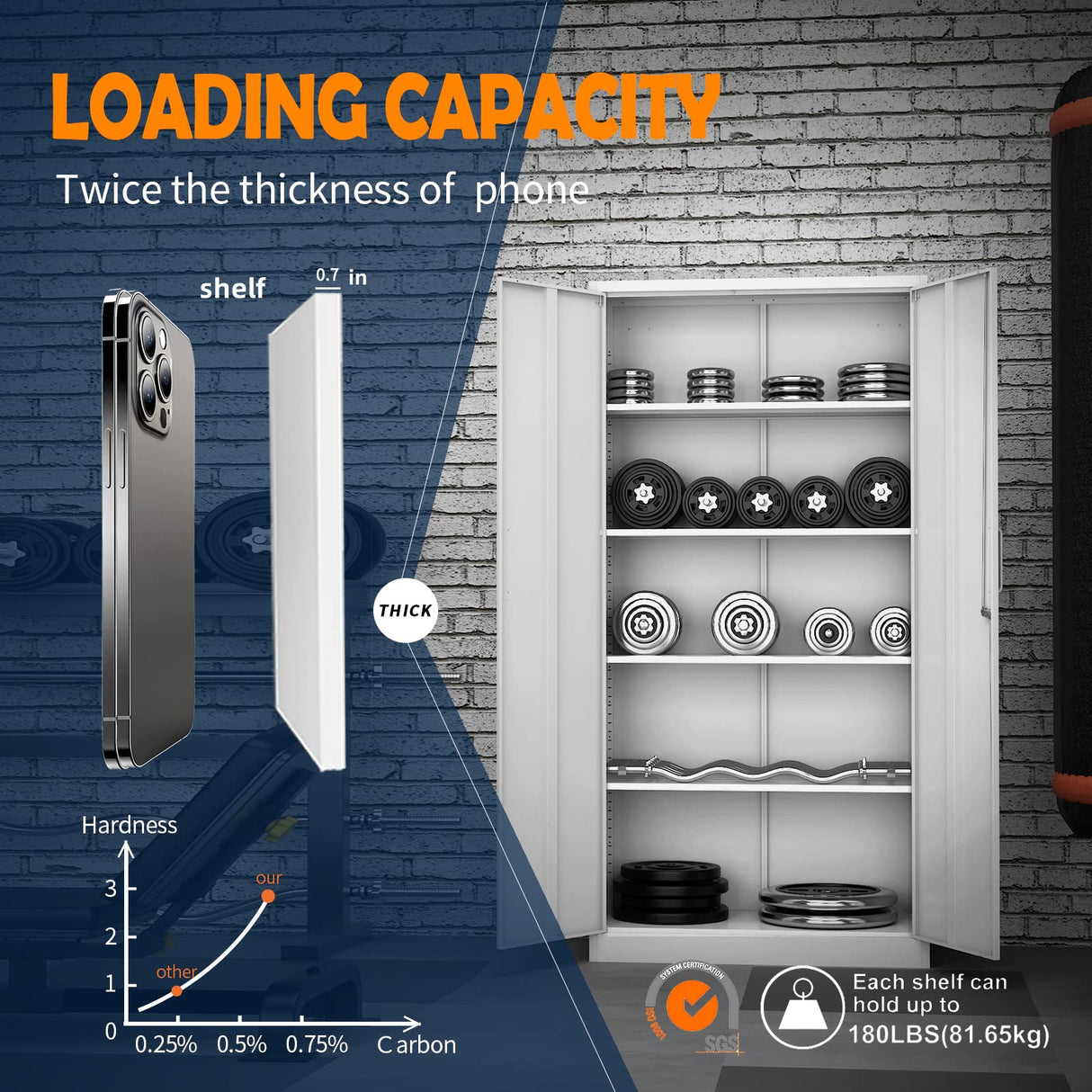 Yizosh Metal Garage Storage Cabinet with 2 Doors and 5 Adjustable Shelves - 71" Steel Lockable File Cabinet,Locking Tool Cabinets for Yizosh