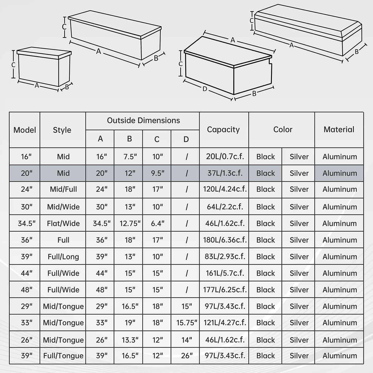 BATONECO 20 Inch Aluminum Truck Tool Box, Truck Bed Tool Storage Box with Side Handle,Lock and 2 Keys, 20"X12"X9.5", Black BATONECO